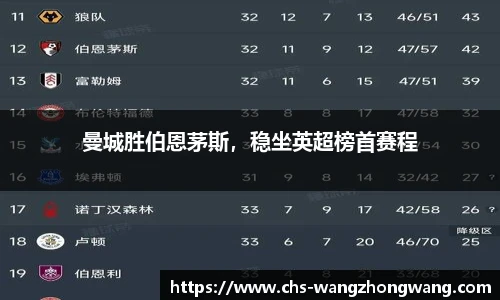 曼城胜伯恩茅斯，稳坐英超榜首赛程